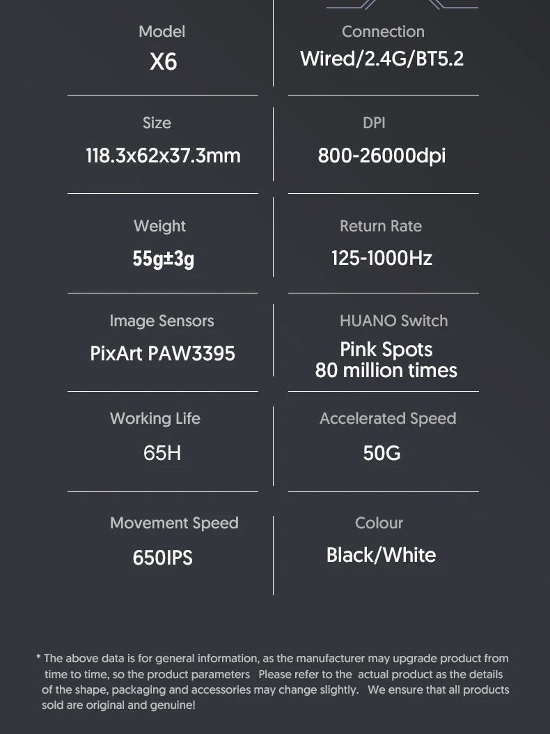 X6 PAW3395 Bluetooth Mouse , Tri-Mode Connection, RGB Touch Magnetic Charging Base, Macro Gaming Mouse