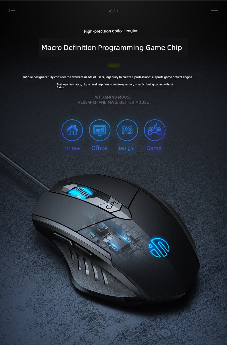 Inphic PW1 Mechanical USB Desktop Wired Mouse