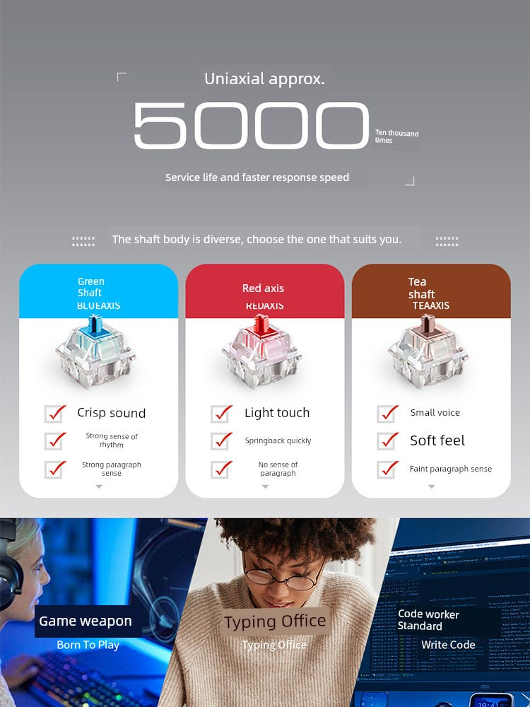 MECHREVO Yao Series Wired Alternate Action Or Ergonamic Mechanical Keyboard