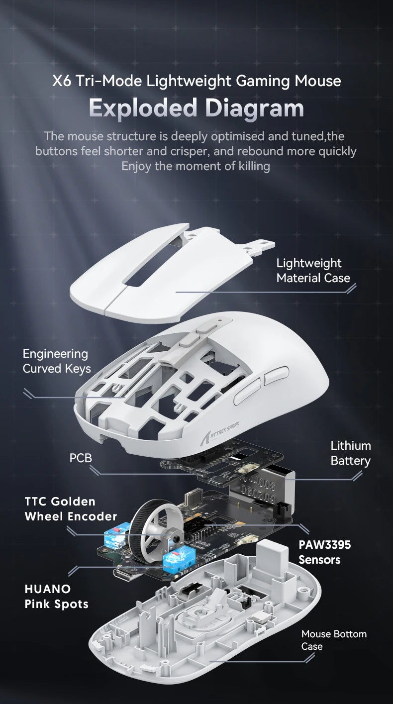 X6 PAW3395 Bluetooth Mouse , Tri-Mode Connection, RGB Touch Magnetic Charging Base, Macro Gaming Mouse