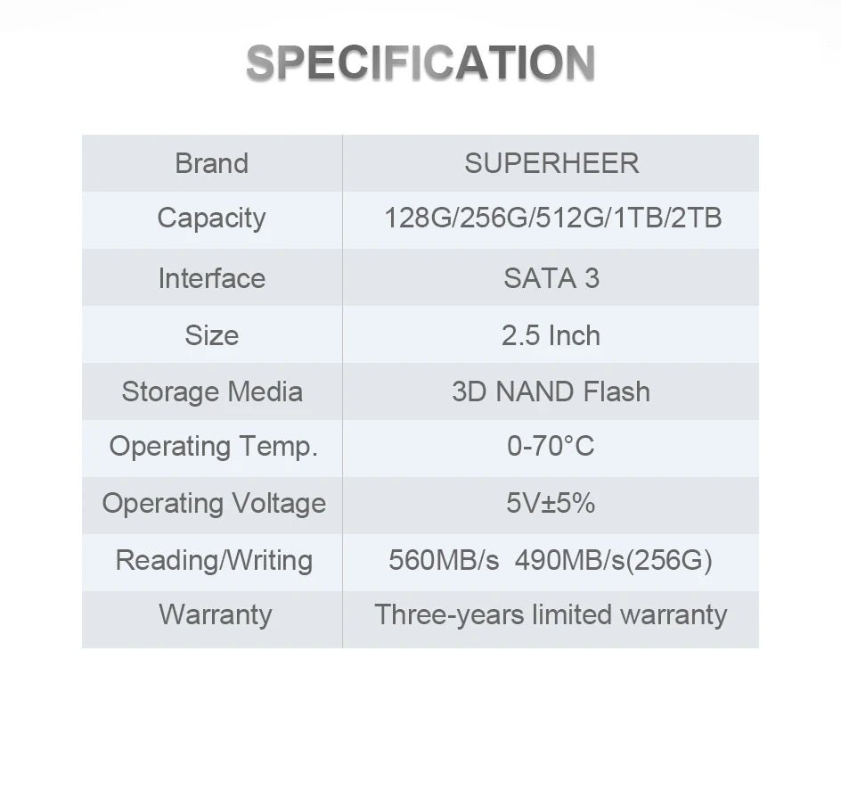 SUPERHEER Sata3 SSD Hard Disk Drive 1TB 512GB 2TB 128GB 256GB 2.5'' Internal Solid State Drive for laptop desktop