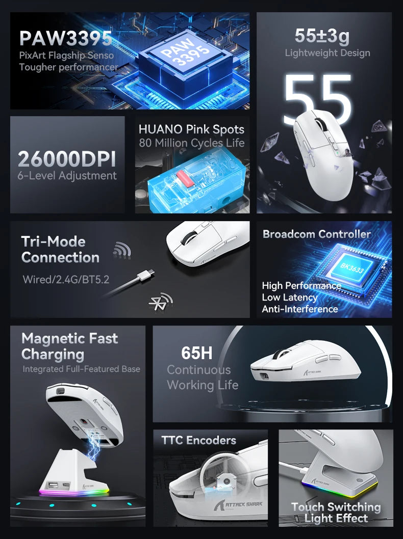 X6 PAW3395 Bluetooth Mouse , Tri-Mode Connection, RGB Touch Magnetic Charging Base, Macro Gaming Mouse