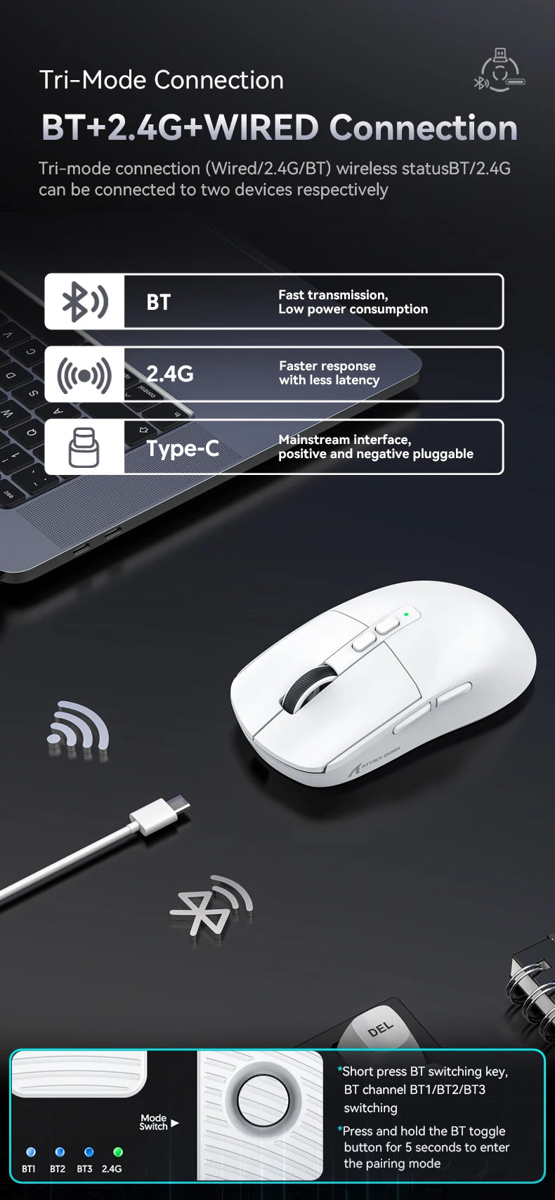 X6 PAW3395 Bluetooth Mouse , Tri-Mode Connection, RGB Touch Magnetic Charging Base, Macro Gaming Mouse